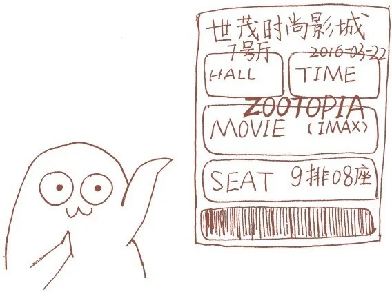 歐式期權:電影票